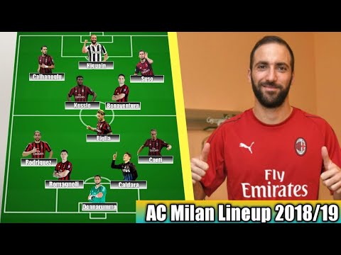 Perfect ! AC Milan LineUp With HIGUAIN Next Season 2018/19