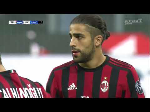 AC Milan vs Juventus Full Match 28 October 2017 ᴴᴰ