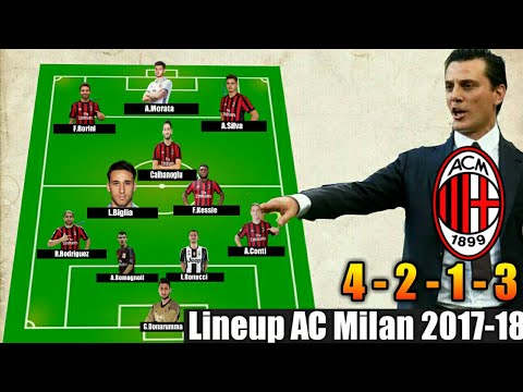 Perfect ! AC Milan Lineup Next Season 2017-2018