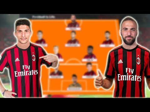 Ac Milan Potential Lineup 2018/2019 With Higuain , Caldara