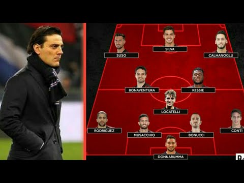 Perfect ! AC Milan Lineup Next Season 2017-2018 | After Transfer |