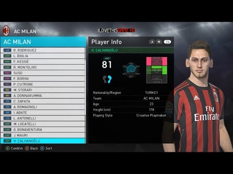 PES 2018 – Ac Milan Face & Player Ratings