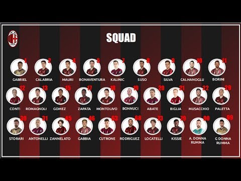 All about AC MILAN 2017/18