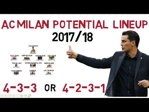 AC Milan Potential Lineup Next Season 2017/18 with , Bonucci, Andre Silva, Borini, Sanchez