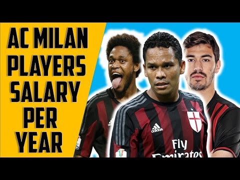 Ac Milan football players full squad salary per year  2017.