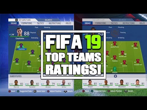 FIFA 19 TOP TEAMS RATINGS! (FT. BARCELONA, LIVERPOOL, BAYERN MUNICH, MAN CITY, MAN UNITED & MORE!!!)