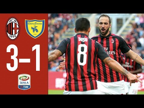 Highlights AC Milan 3-1 ChievoVerona – Matchday 8 Serie A 2018/2019