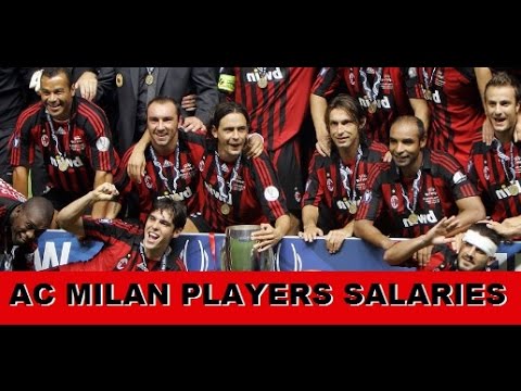 AC Milan Players Salaries 2014