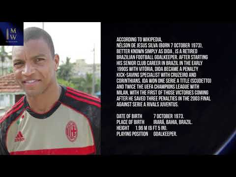 Dida footballer, born 1973 1 minute wiki