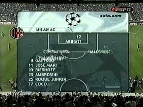 AC Milan – FC Barcelona 18.10.2000