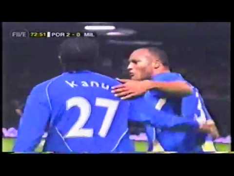 UEFA Cup 2008/09 – Portsmouth vs AC Milan (Clips & News)