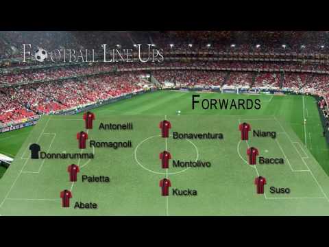 AC Milan 3-2 Torino Serie A 2016/2017  – Milan Starting Lineup