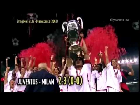 AC Milan – UEFA Compilation 2002-2007