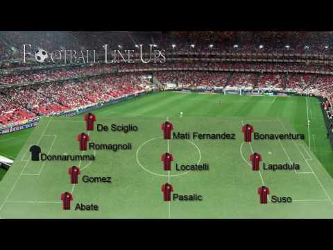 Empoli 1-4 AC Milan Serie A 2016/2017 – Milan Starting Lineup