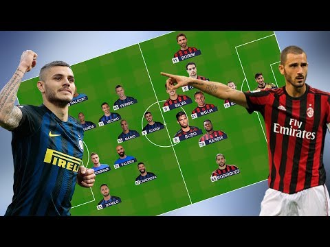 Inter Milan vs AC Milan Lineup Predicted | Serie A 15/10/2017