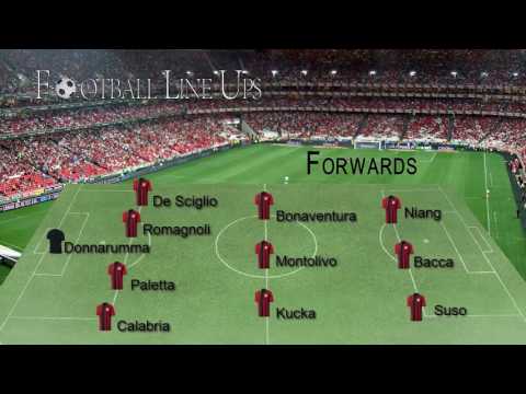 Fiorentina vs AC Milan Serie A 2016/2017 – Milan Starting Lineup