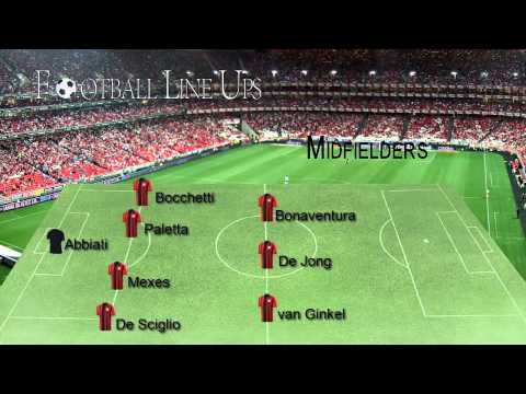 Atalanta 1-3 AC Milan (Milan Starting Lineup) Serie A 2014/2015