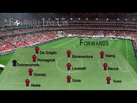 AC Milan 1-0 Pescara Serie A 2016/2017 – Milan Starting Lineup