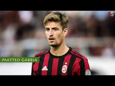 A.C Milan » Squad 2018/2019 (Age,Contract until,Market value)
