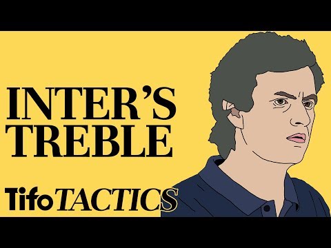 Tactics Explained | Inter Milan's Treble 2009/10