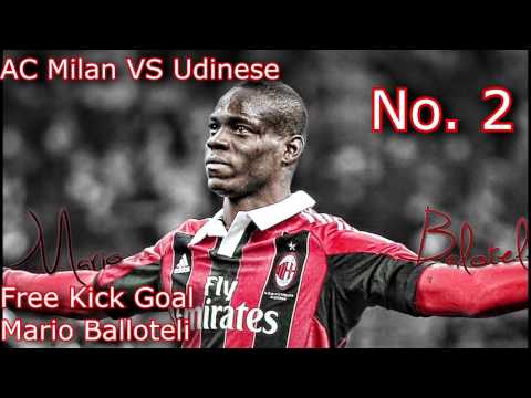 AC Milan Top 5 Goals Of Season 2015-2016