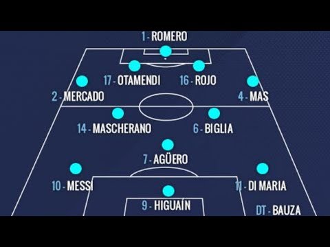 Argentina football team for FIFA World Cup 2018 Russia [ Full Squad] |