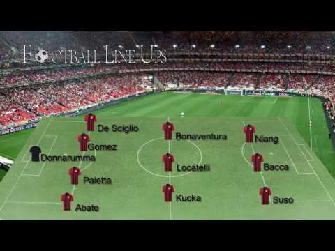 AC Milan vs Inter Serie A 2016/2017 – Milan Starting Lineup