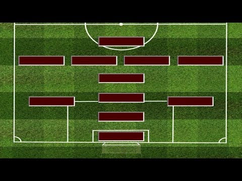 LAST AC Milan Transfers!! and XI Lineup 2017-2018