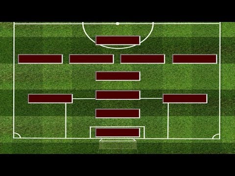LAST AC Milan Transfers!! and XI Lineup 2017-2018