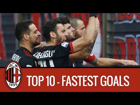 TOP 10 – Fastest Goals from 2008 to 2018