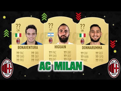 FIFA 19 | AC MILAN PLAYER RATINGS ??| FT. HIGUAIN, BONAVENTURA, DONNARUMMA… etc