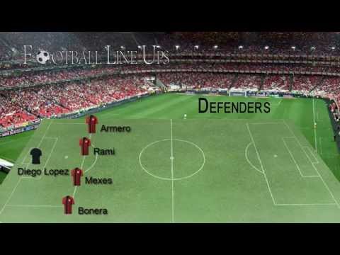 AC Milan 2-0 Napoli (Milan Starting Lineup) Serie A 2014/2015