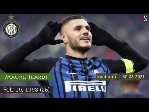 Inter Milan » Squad 2018/2019 (Age,Contract until,Market value)