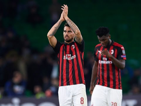 Official- AC Milan Banned From Europa League