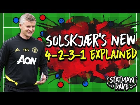 Ole Gunnar Solskjaer’s NEW 4-2-3-1  | Manchester United 2019/20 Tactics Explained