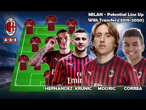 MILAN – Potential Line Up With Transfers(2019-2020) ft.Modric, Correa, Krunic