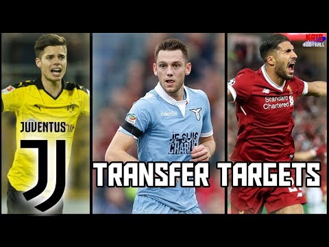 Top 5 Juventus Transfer Targets in January 2018