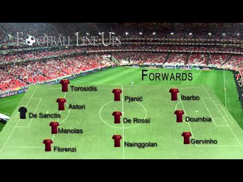 AC Milan 2-1 AS Roma (Roma Starting Lineup) Serie A 2014/2015