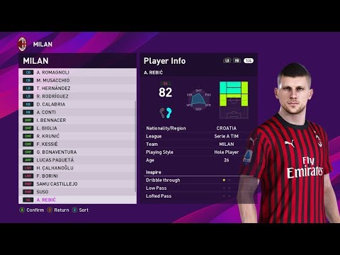 AC Milan Players Faces & Ratings PES 2020