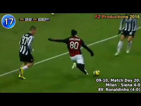 Ronaldinho – 20 goals in Serie A (Milan 2008-2010)