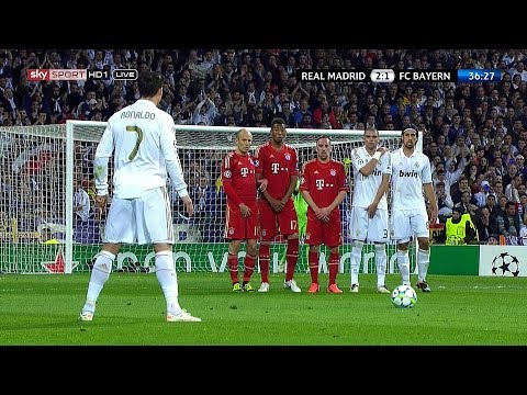 10 Times Cristiano Ronaldo Humiliated The Great Teams in Front of Whole Humanity