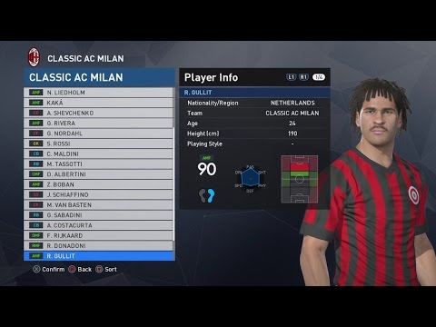 PES 2017 Classic AC Milan Squad (Preview of Faces)