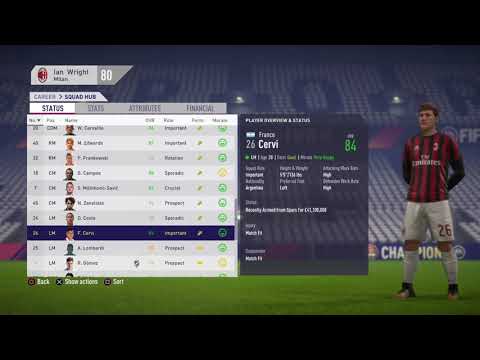 AC Milan squad report 2023 Champions Cup