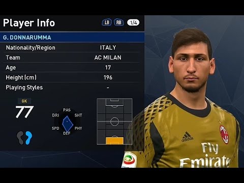 PES 2017 – Ac Milan Face & Player Rating [Full HD]