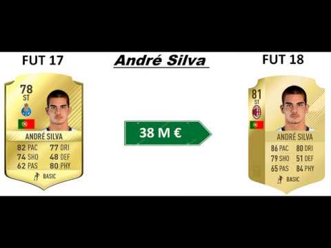 AC Milan transfers SUMMER 2017 (FIFA 18 rating predictions)