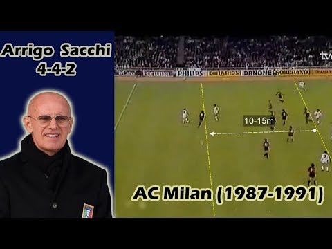 Arrigo Sacchi and The Rise of AC Milan 1987-1991 | Tactical Analysis