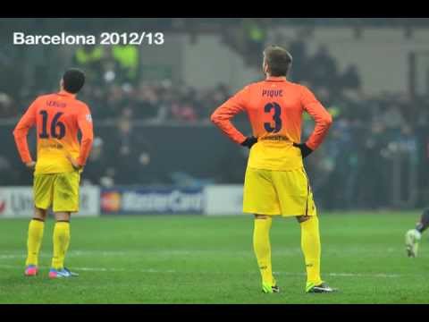 The Worst Football Kits Ever? Barcelona, Man United, Arsenal…. Campos!