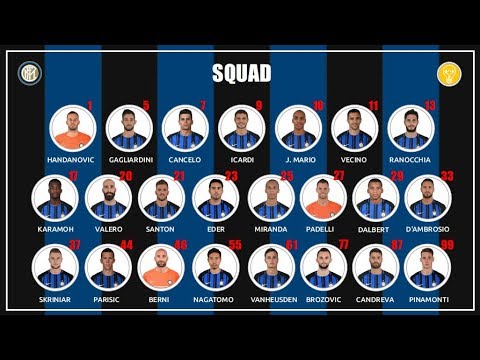 All About Inter Milan 2017/18