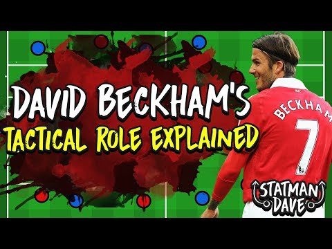 What is a Wide Playmaker? | David Beckham's Role in Ferguson's Manchester United Explained