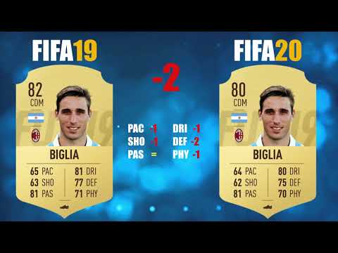 FIFA 20 | AC MILAN PLAYERS RATING PREDICTION AND RUMORS | W/PIATEK, PAQUETÁ, DONNARUMMA, CEBALLOS,